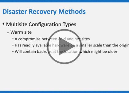 CompTIA Cloud+, Part 8 of 8: Disaster Recovery Trailer