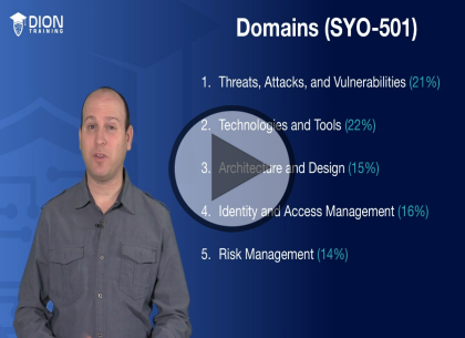 CompTIA Sec+ SY0-501, Part 1 of 9: Overview and Malware