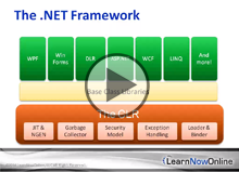 .NET Framework 4.5.1, Part 1 of 3: Overview Trailer