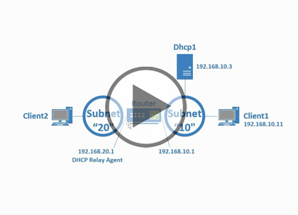 Windows Server 2012, Part 4 of 6: DHCP and DNS  Trailer