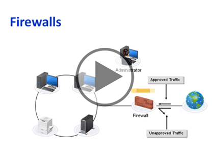 CompTIA NET+ Cert, Part 09 of 17: Network Security[replaced] Trailer