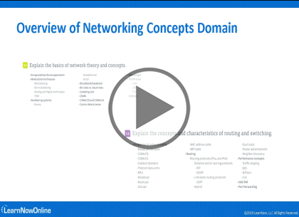 CompTIA NET+ Cert 007 Update, Part 1 of 5: Network Concepts Trailer