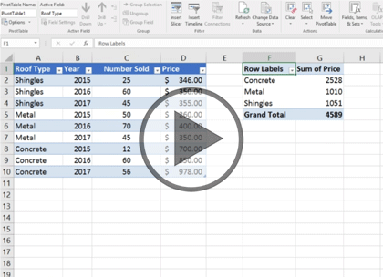 Microsoft Excel 2016 Data Analysis, Part 3 of 4: PivotTables and PivotCharts Trailer