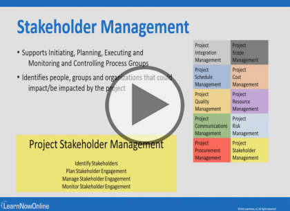 PMP Certification (PMBOK 6), Part 11 of 13: Project Stakeholder Management [Deprecated/Replaced] Trailer
