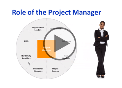 Project Management, Part 1 of 8: Getting Started [Deprecated/Replaced] Trailer