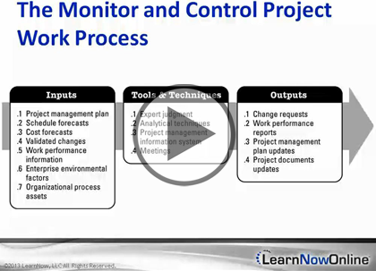 Project Management, Part 7 of 8: Monitoring a Project [Deprecated/Replaced] Trailer