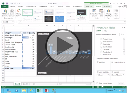 Power Pivot, Part 3 of 5: Dashboards and Power View Trailer