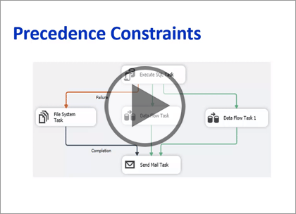SSIS 2014, Part 02 of 11: Control Flows and Tasks Trailer