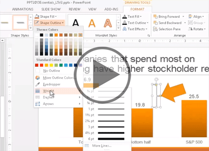 PowerPoint 2013, Part 2: Charts, Formats & Shapes Trailer