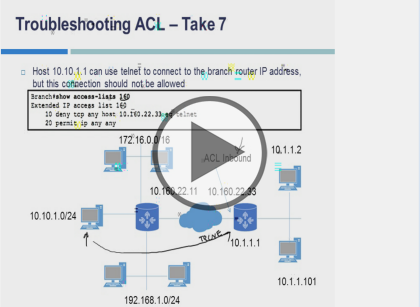 Interconnecting Cisco Networking Devices (CCENT), Part 3 of 4: Network Device Security Trailer