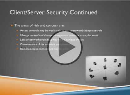 Certified Information Systems Auditor CISA, Part 5 of 5: Protecting Assets Trailer