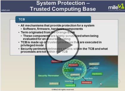 Certified Information Systems Security Professional, Part 2 of 9: Access and Security Models Trailer