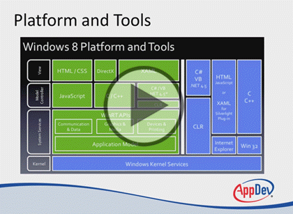 Windows 8 Using XAML, Part 01: Introduction to Apps Trailer