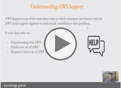 CLF-C01: AWS Certified Cloud Practitioner, Part 6 of 7: Billing and Support  Trailer