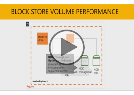 AWS Certified Solutions Architect Associate, Part 2 of 3: Storage and Performance Trailer
