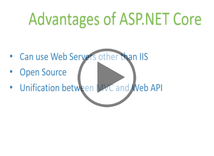 ASP.NET Core 2.2 Using MVC, Part 1 of 6: Introduction Trailer
