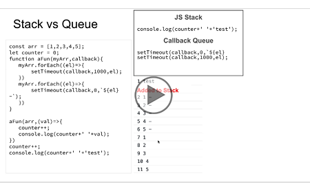 NodeJS 2021, Part 3 of 6: Asynchronous Programming Trailer