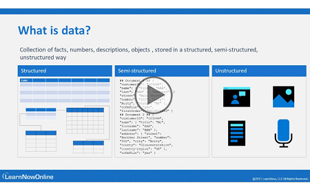 DP-900 Microsoft Azure Data Fundamentals, Part 1 of 4: Core Data Concepts  Trailer
