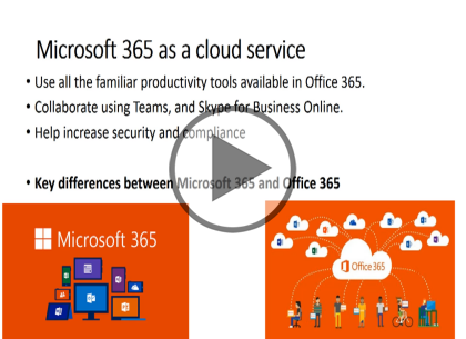 MS-900: Microsoft 365 Fundamentals, Part 1 of 4: Cloud Concepts Trailer