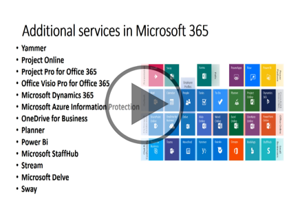 MS-900: Microsoft 365 Fundamentals, Part 2 of 4: Core Services Trailer