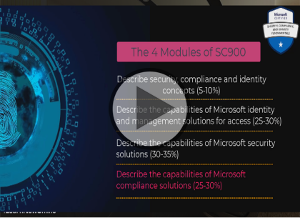 SC-900: Security, Compliance and Identity, Part 4 of 4: Compliance Solutions Trailer