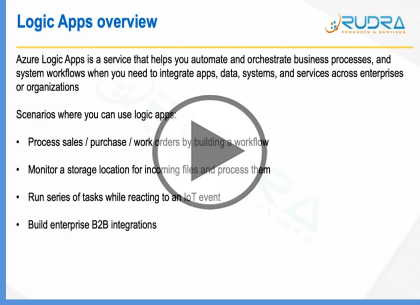 Microsoft Azure Services, Part 6 of 9: Enterprise App Integration Trailer