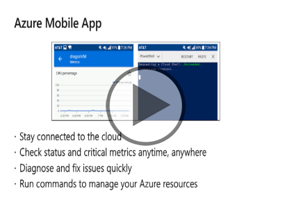 AZ-104: Microsoft Azure Administrator, Part 1 of 5: Deploy and Manage Azure Compute Resources  Trailer