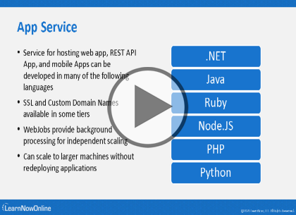 AZ-204 Developing Solutions for Microsoft Azure, Part 1 of 9: Azure Service Web Apps Trailer