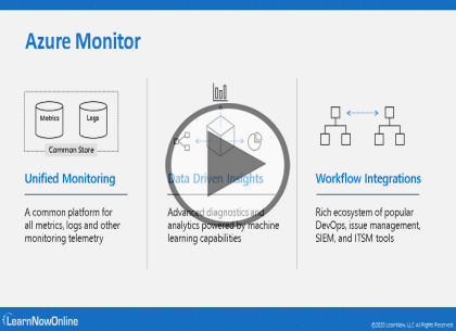 AZ-204 Developing Solutions for Microsoft Azure, Part 8 of 9: Optimize and Monitor Trailer