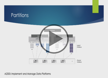 AZ-303 Microsoft Azure Architect Technologies, Part 4 of 4: Manage Data Platforms Trailer