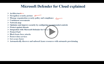 SC-200 Microsoft Security Operations Analyst, Part 4 of 9: Microsoft Defender for Cloud Trailer