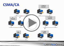 CompTIA NET+ Cert, Part 01 of 17: Theory and Communications[replaced] Trailer