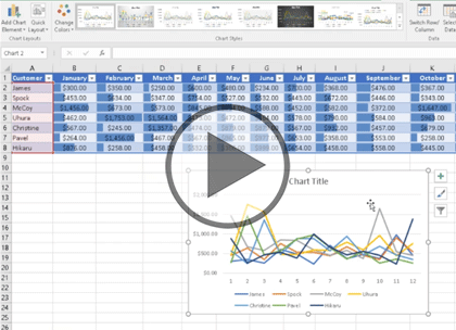 Microsoft Excel 2016 Data Analysis, Part 4 of 4: Analytical Tools Trailer