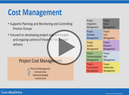 PMP® Certification 2021 PMBOK® 6, Part 5 of 13: Project Cost Management Trailer
