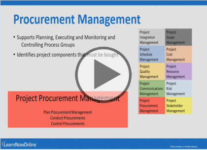 PMP Certification (PMBOK 6), Part 10 of 13: Project Procurement Management [Deprecated/Replaced] Trailer
