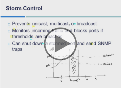 Cisco IP Switched Networks (CCNP Switch), Part 7 of 7: Security Trailer
